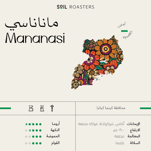 أوغندا مناناسي - Uganda Manansi