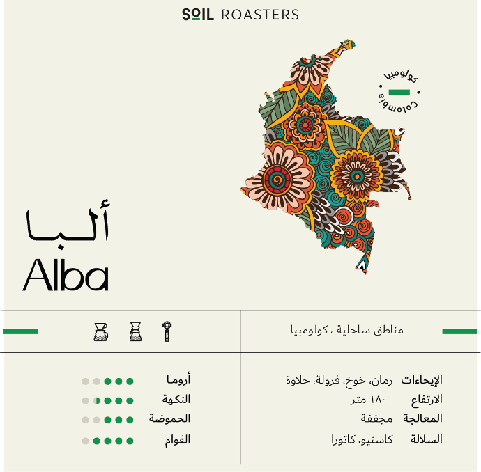 كولومبيا البا - Colombia Alba