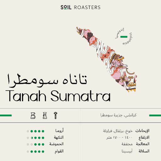 تاناه سومطرا - Tanah sumatra